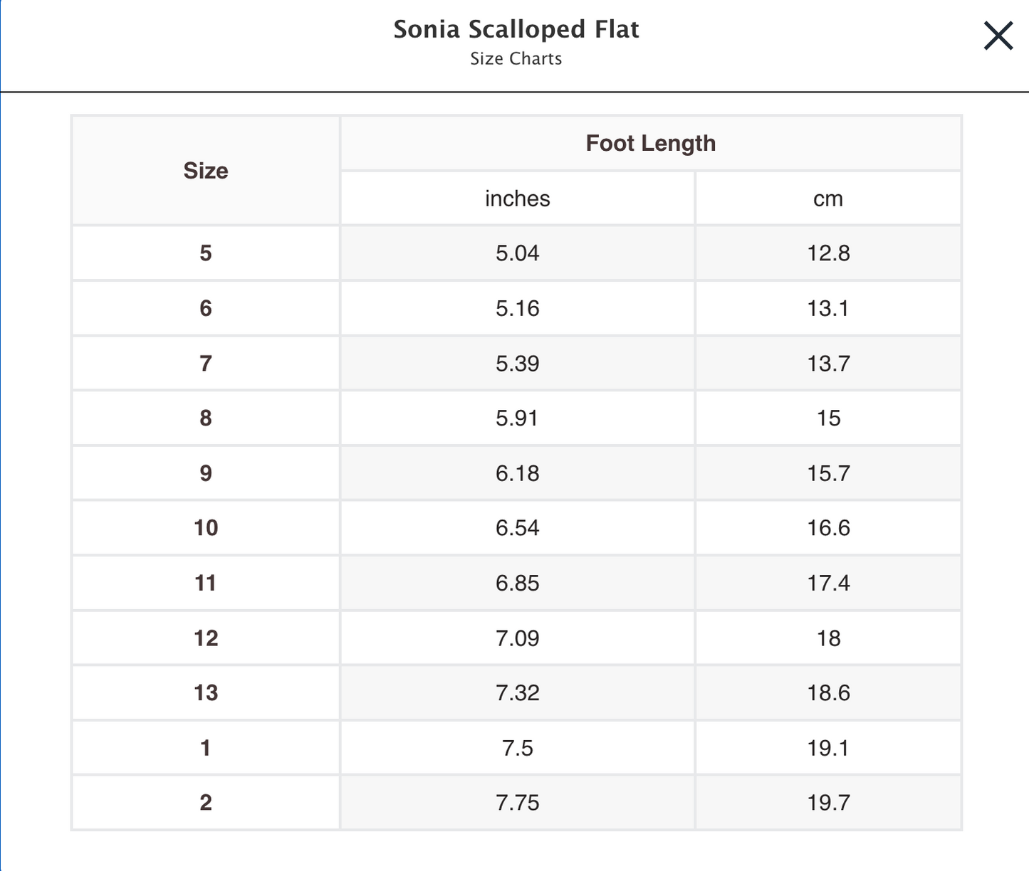 Sonia Scalloped Falt
