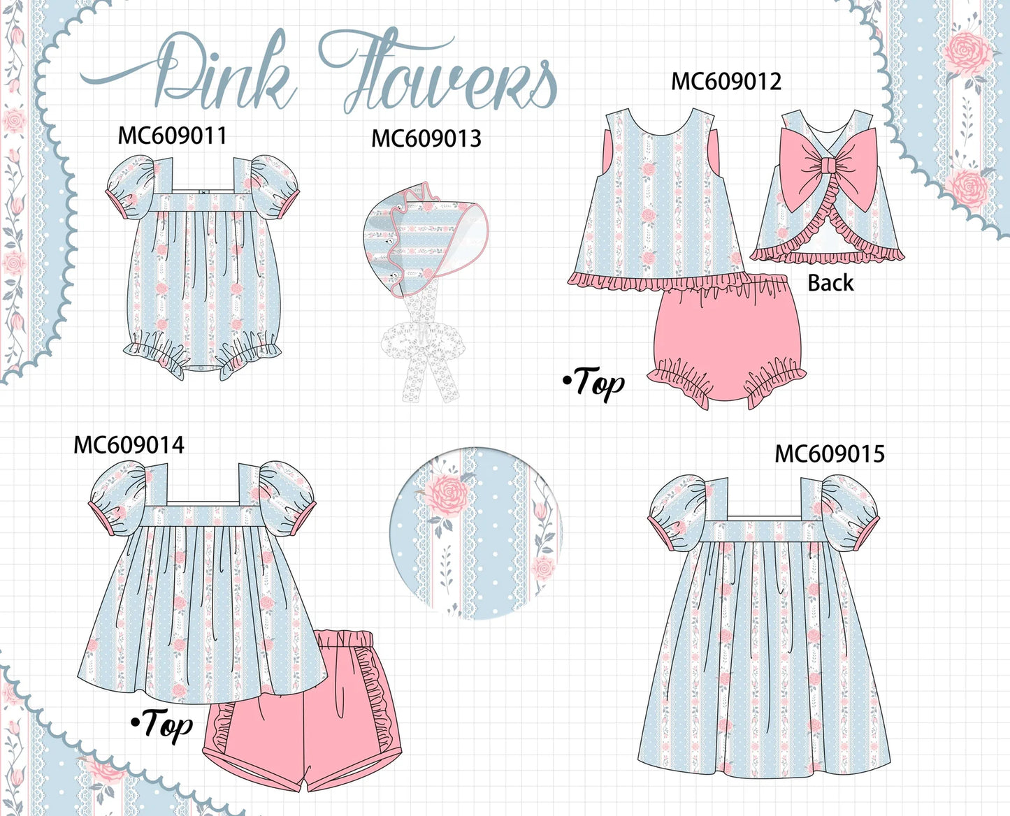 *February ETA* - Blue Floral Print Ruffle