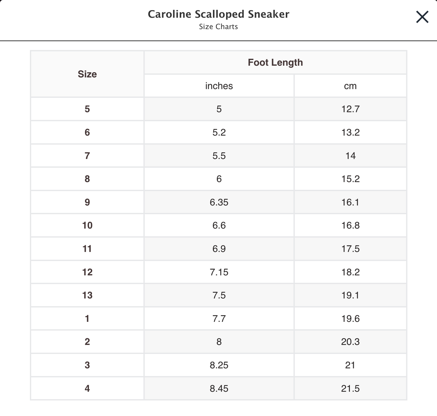 Caroline Scalloped Sneaker